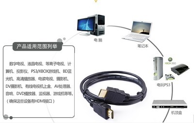 工厂直销HDMI线 高清连接，专业之选